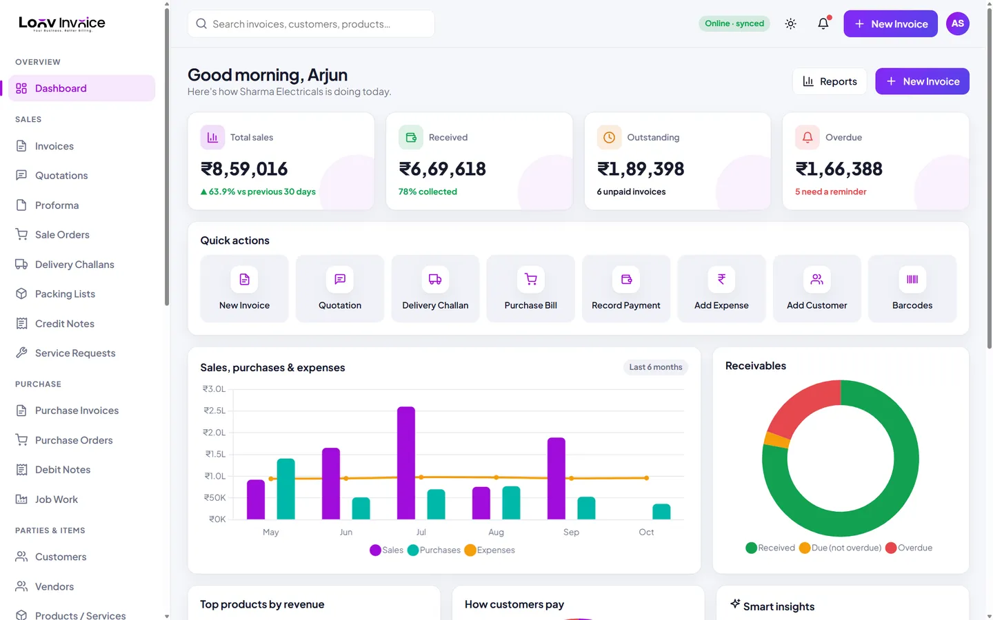 Team, security & access in Loov Invoice